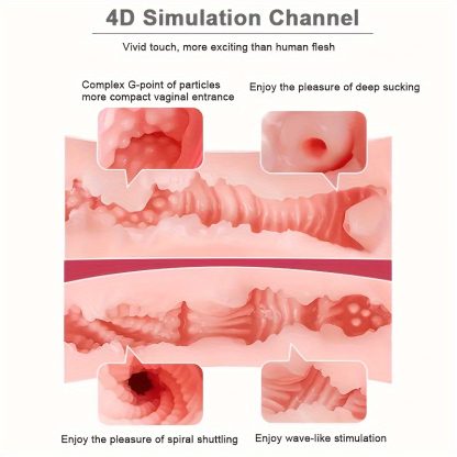 Sex Doll Silicone Jelly Breasts And Buttocks Sex Doll Lifelike Soft Female Torso Adult Love Doll Life Size TPE Sexy Doll Realistic Female Body 1:1 Size Jelly Breast Lifelike Women Sex Dolls Sexy Smooth Love Toys Standing Feet Love Sexy Legs - Image 7