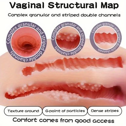 Realistic Female Torso Adult Sex Toy - Pocket Yoni Silicone Doll with Detailed Vagina and Anus, Realistic Female Torso for Male Masturbation, Waterproof, Non-Latex, No Battery Required, TPE Material - Image 8
