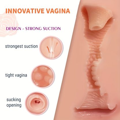 1pc 5.5LB Realistic Sex Doll - Soft Boobs, 3D Textured Vaginal and Anal Tunnel, Super Lifelike Male Masturbator, Pocket Pussy Adult Toy with Realistic Skin and Detailed Body Curves - Image 6