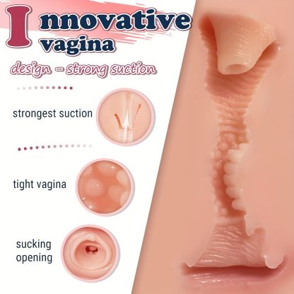 1pc Realistic Male Masturbator Pocket Pussy - 2 Hole Virgin Tight Design, Strong Suction Channel, Realistic Texture, Lifelike Experience, Discreet Portable Sex Toy for Men's Masturbation Pleasure - Image 7