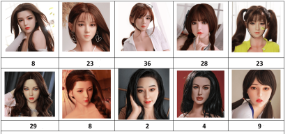 Silicone Head for Body 140cm/4ft7 - 170cm/5ft7 - Image 6