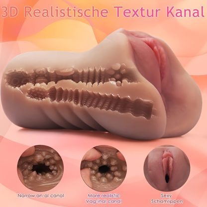 1pc 2-in-1 Mini Realistic Pocket Vagina and Tight Anus Sex Stroker - Dual-Textured, 3D Designed, Portable, and Discreet Male Masturbator - Adult Sex Toy for Men - Image 2