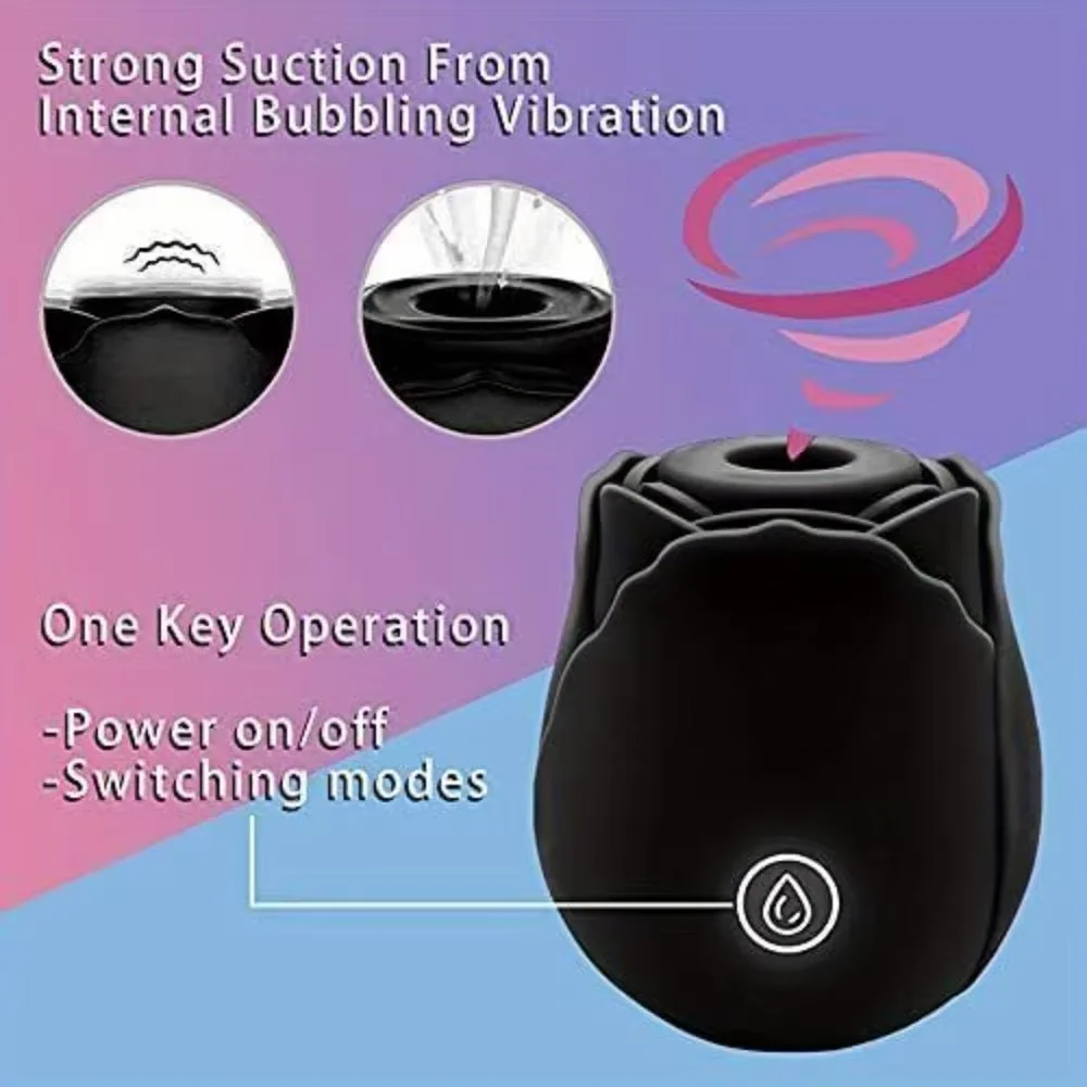 Clit Sucker Vibrator for Women Vagina G-Spot Vibrator Female Masturbator Clitoris Stimulator Adult Goods Rose Sex Toy for Women Clit Sucker Vibrator for Women Vagina G-Spot Vibrator Female Masturbator Clitoris Stimulator Adult Goods Rose Sex Toy for Women
