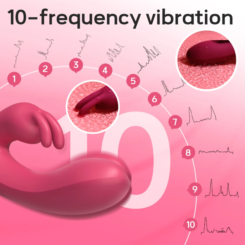 Rabbit Vibrator for Women G Spot Clitoris Stimulator 10 Speeds Female Vagina Masturbator Dual Motors Dildo Sex Toys for Adult