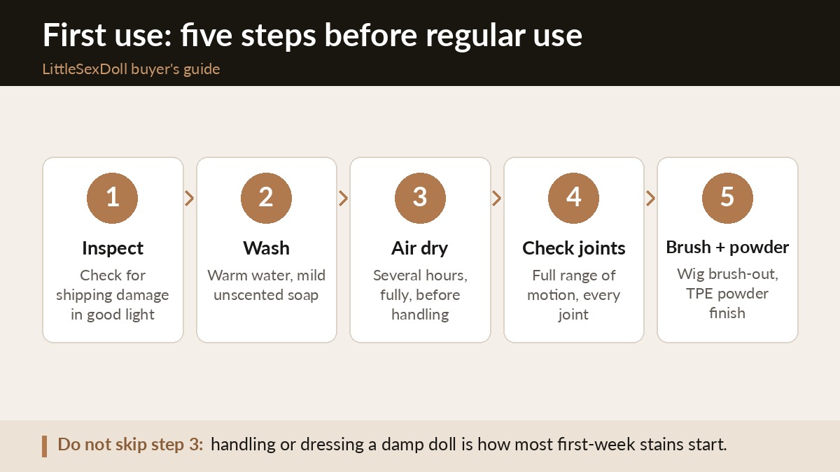 Before Your First Use: A Sex Doll Prep and Unboxing Checklist